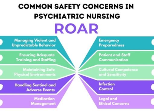 How Psychiatry Helps in Managing Mental Health Challenges