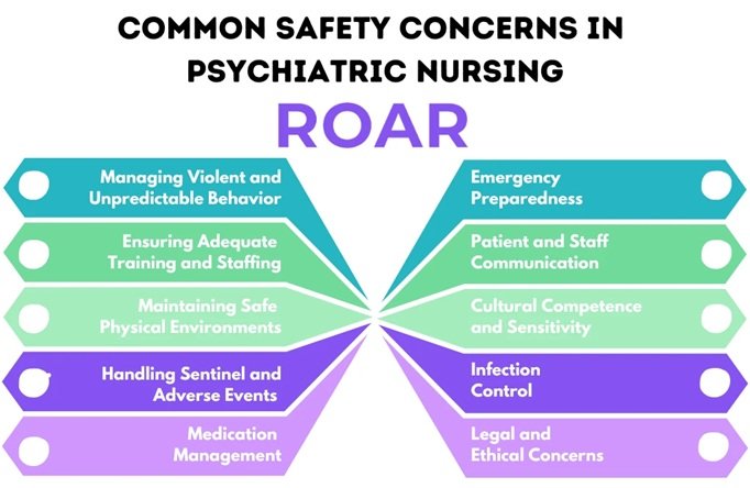 How Psychiatry Helps in Managing Mental Health Challenges