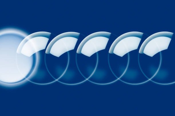 Improve Your Vision with Ortho-K Lenses: Understanding Orthokeratology