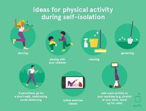 A Guide to Staying Healthy at Home When You Are Disabled
