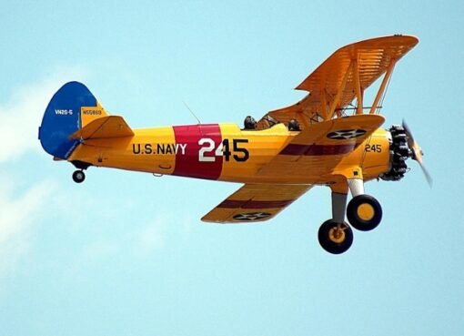 Daily Aircraft Maintenance Checklist for the Aviation Enthusiast